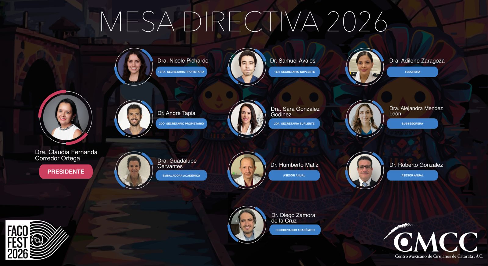 Mesa Directiva 2026