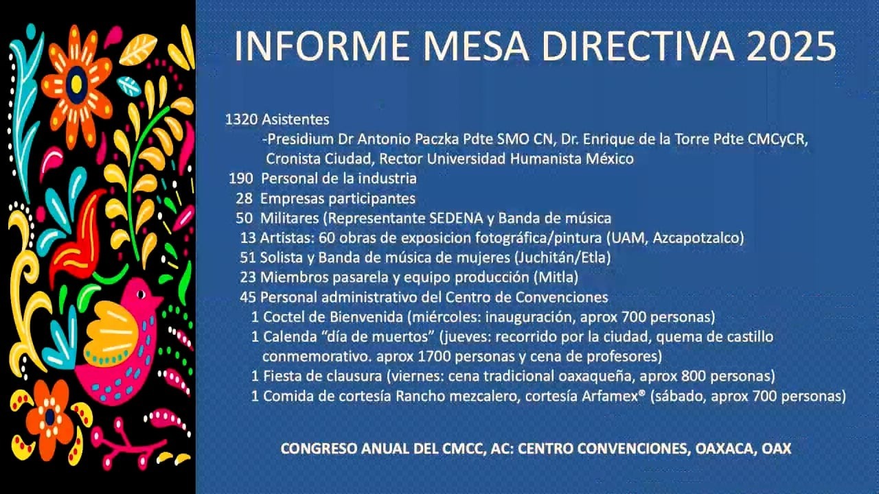 Toma de protesta y Cambio de Mesa Directiva 2025-2026